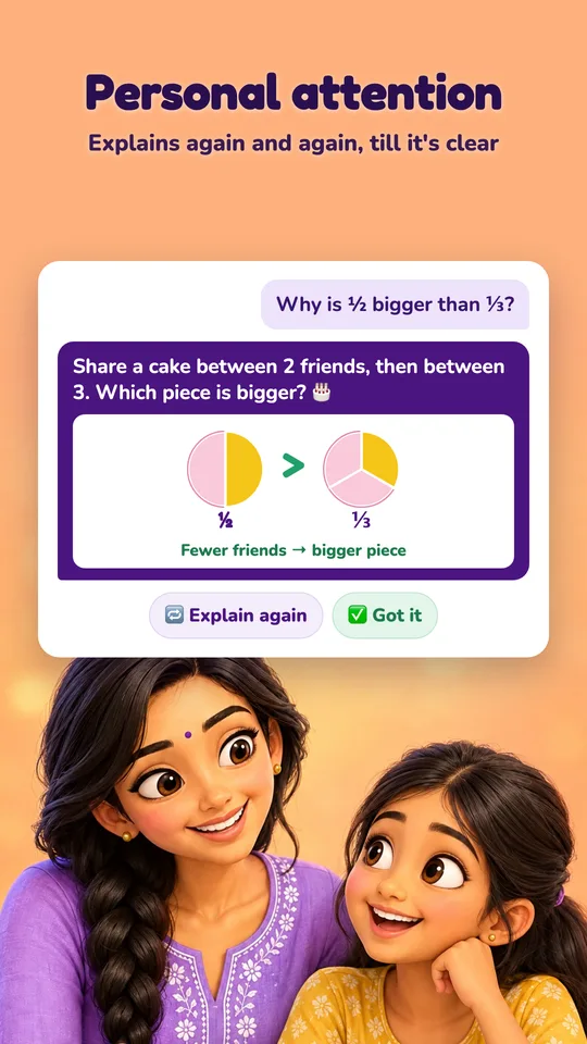 Personal attention — Dhee explains ½ vs ⅓ with two cakes, again and again till it's clear