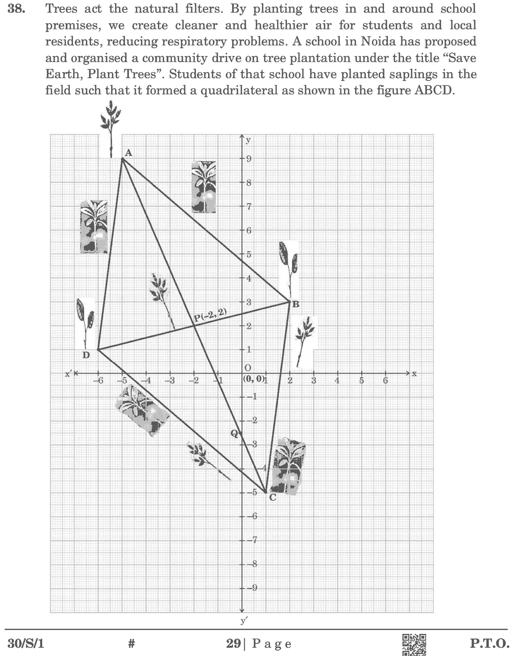 Trees act as natural filters. By planting trees in and around school premises, we create cleaner and healthier air for s Figure: Square grid with axes. A(−5, 9), B(2, 3), C(1, −5), D(−6, 1); quadrilateral ABCD with diagonals AC and BD meeting at P(−2, 2); the point Q where AC crosses the y-axis is also marked.