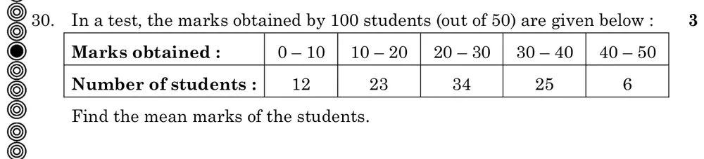 In a test, the marks obtained by 100 students (out of 50) are given below :
Marks obtained : 0–10, 10–20, 20–30, 30–40,  Figure: Table: marks 0–10, 10–20, 20–30, 30–40, 40–50 with number of students 12, 23, 34, 25, 6.