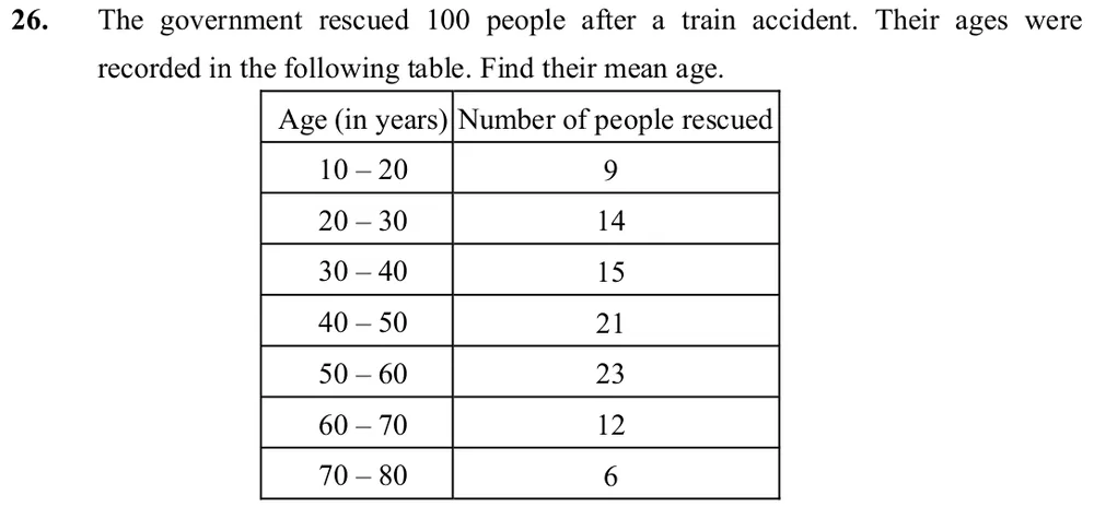 The government rescued 100 people after a train accident. Their ages were recorded in the following table. Find their me Figure: Table: Age (in years) 10–20: 9; 20–30: 14; 30–40: 15; 40–50: 21; 50–60: 23; 60–70: 12; 70–80: 6 (total 100).