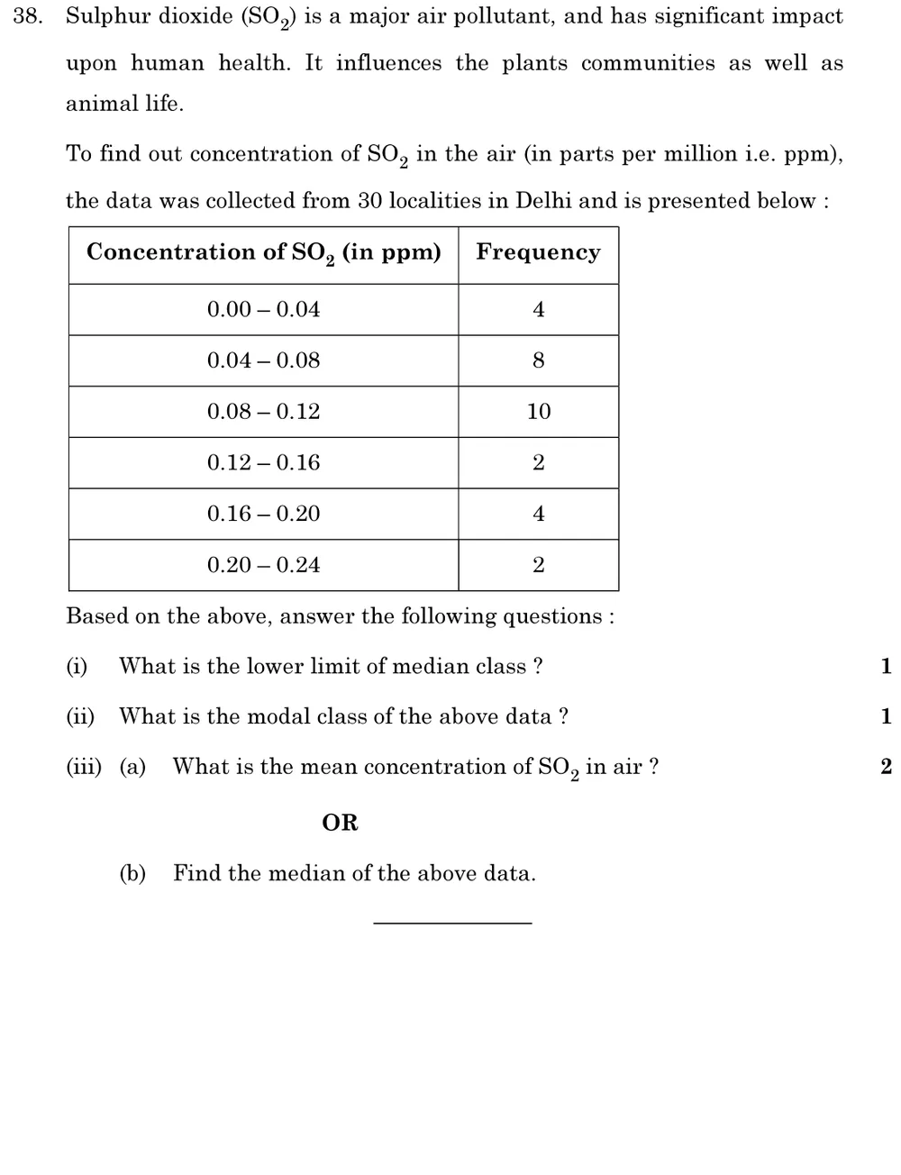 Sulphur dioxide (SO2) is a major air pollutant, and has significant impact upon human health. It influences the plants c Figure: Table — SO2 concentration (ppm): 0.00–0.04, 0.04–0.08, 0.08–0.12, 0.12–0.16, 0.16–0.20, 0.20–0.24; Frequency: 4, 8, 10, 2, 4, 2 (total 30).