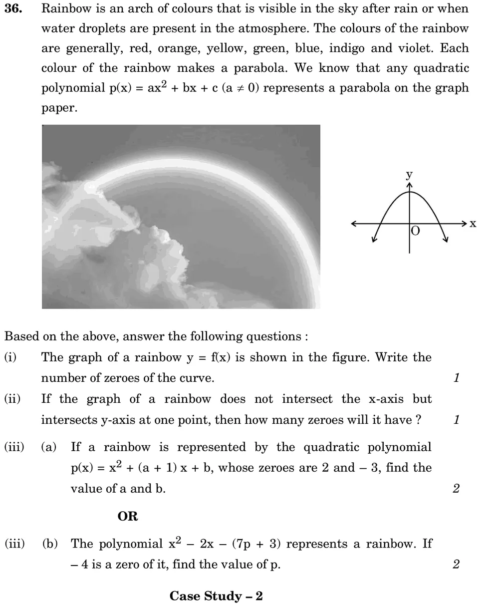 Rainbow is an arch of colours that is visible in the sky after rain or when water droplets are present in the atmosphere Figure: Photo of a rainbow, and a graph of a downward-opening parabola y = f(x) with vertex above the origin on the y-axis, cutting the x-axis at two points (one on each side of O).