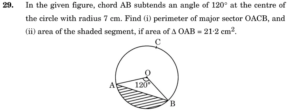In the given figure, chord AB subtends an angle of 120° at the centre of the circle with radius 7 cm. Find (i) perimeter Figure: Circle with centre O, radius 7 cm; chord AB with ∠AOB = 120°; C on the major arc (top); the minor segment cut off by chord AB (below the chord) is shaded.