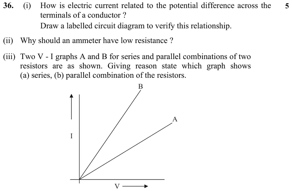 (i) How is electric current related to the potential difference across the terminals of a conductor ? Draw a labelled ci Figure: Graph with V on the x-axis and I on the y-axis: two straight lines from the origin; line B is steeper (larger I for the same V) than line A.