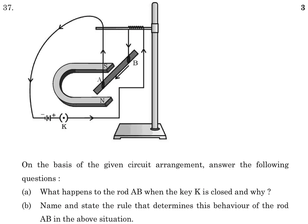 On the basis of the given circuit arrangement, answer the following questions:
(a) What happens to the rod AB when the k Figure: A horseshoe magnet with its S pole above and N pole below; an aluminium rod AB is suspended horizontally between the poles by wires from a stand; the rod is connected in series with a battery and a plug key K, current flowing in the rod from B to A.