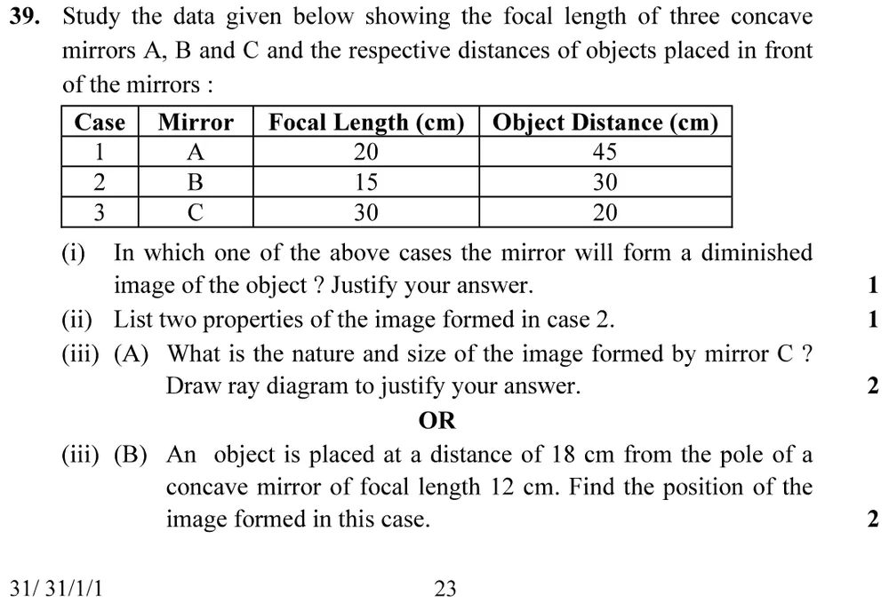 Study the data given below showing the focal length of three concave mirrors A, B and C and the respective distances of  Figure: Table: Case 1 - mirror A, f = 20 cm, object distance 45 cm; Case 2 - mirror B, f = 15 cm, object distance 30 cm; Case 3 - mirror C, f = 30 cm, object distance 20 cm.